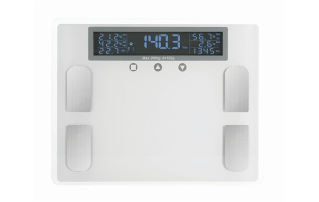 Pi Incentives Product Details