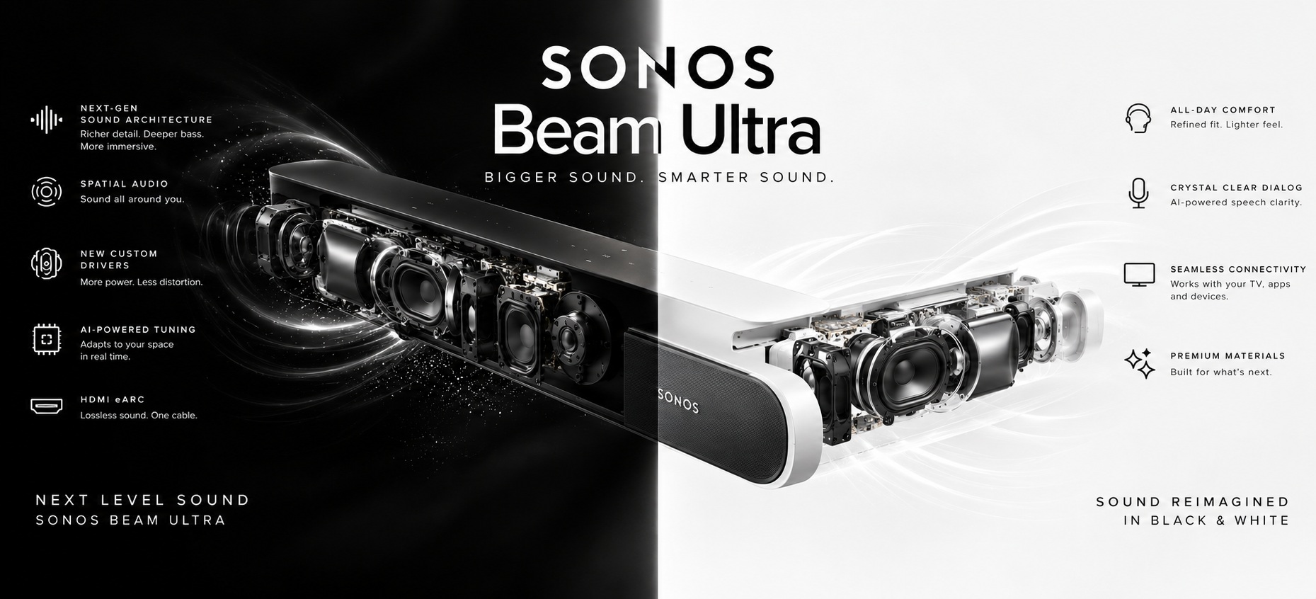 Sonos Beam Ultra